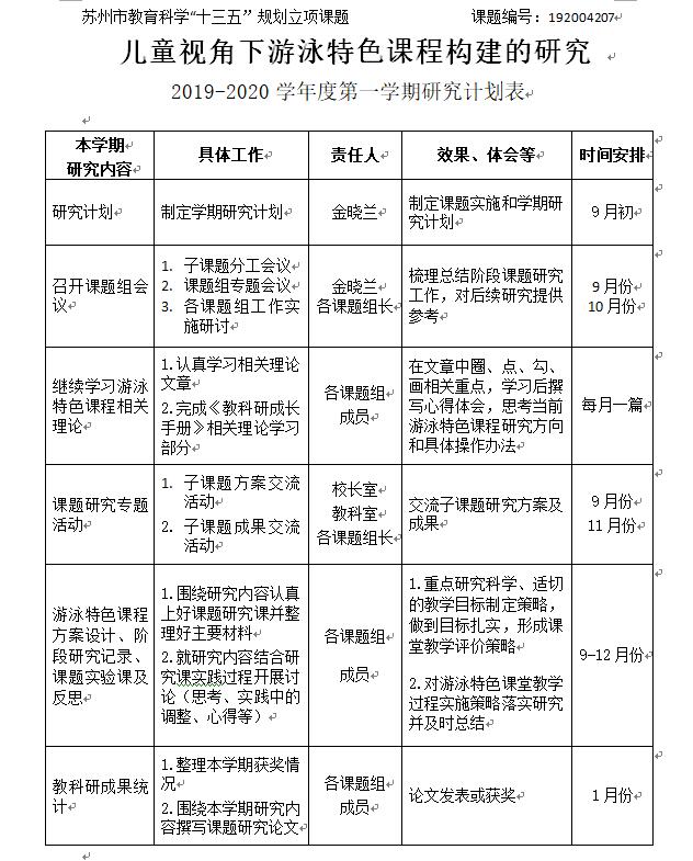 2019-2020学年第一学期课题研究计划表.jpg