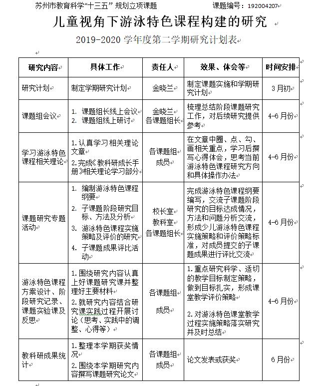 2019-2020学年第二学期课题研究计划表.jpg